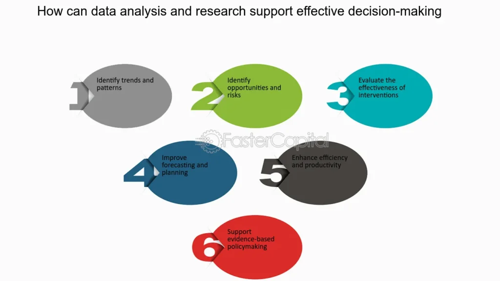 Can calmness enhance decision-making abilities?